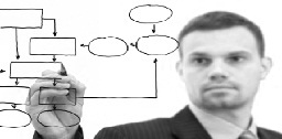 Business Process Management image